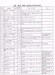 2018版公路、橋梁、隧道工程勞務(wù)分包參考價(jià)格速查指南