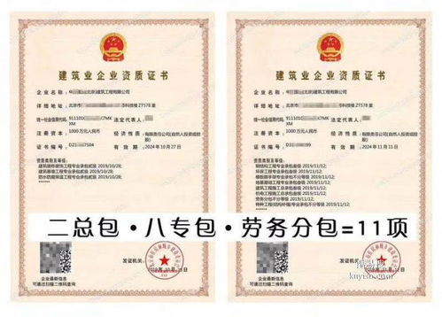 北京建筑勞務分包資質轉讓與辦理指南