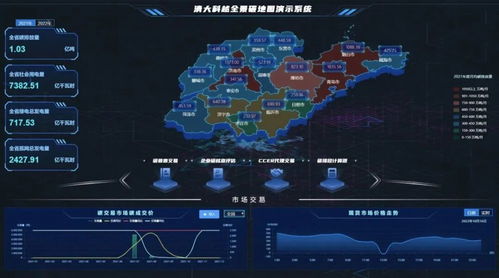 清大科越雙碳戰略新篇 構建用戶側能碳管理體系，筑牢網絡與信息安全軟件防線